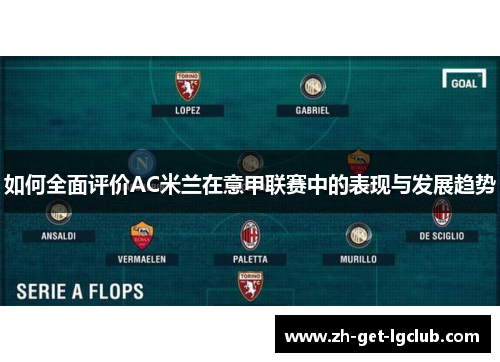 如何全面评价AC米兰在意甲联赛中的表现与发展趋势