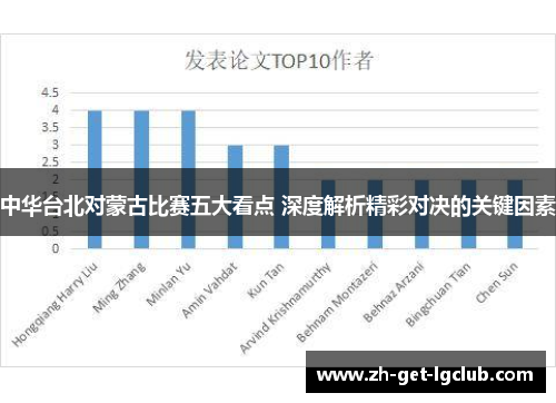 中华台北对蒙古比赛五大看点 深度解析精彩对决的关键因素