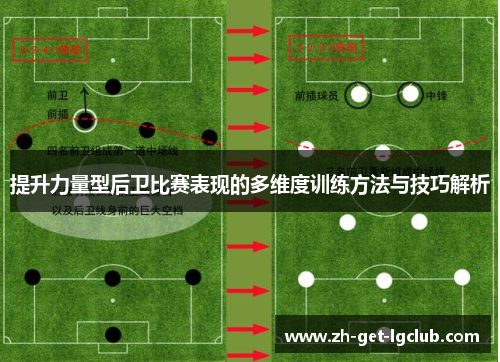 提升力量型后卫比赛表现的多维度训练方法与技巧解析
