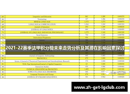 2021-22赛季法甲积分榜未来走势分析及其潜在影响因素探讨