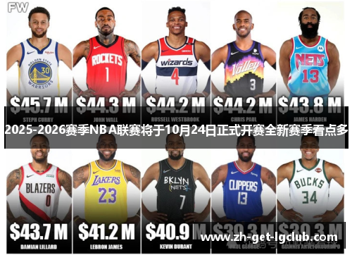 2025-2026赛季NBA联赛将于10月24日正式开赛全新赛季看点多