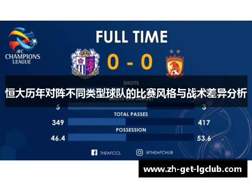 恒大历年对阵不同类型球队的比赛风格与战术差异分析