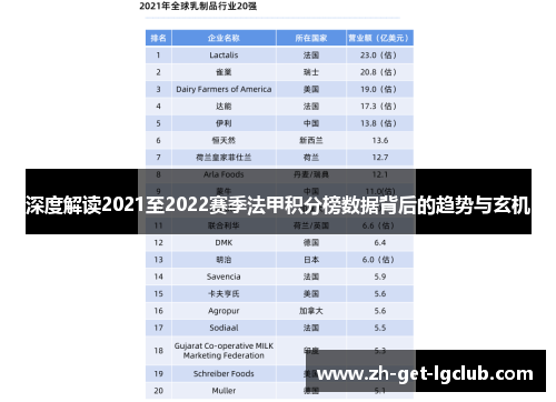 深度解读2021至2022赛季法甲积分榜数据背后的趋势与玄机