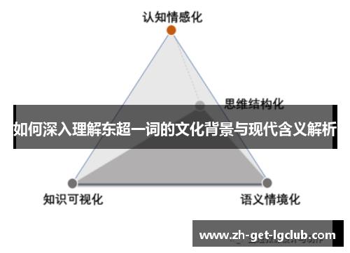 如何深入理解东超一词的文化背景与现代含义解析