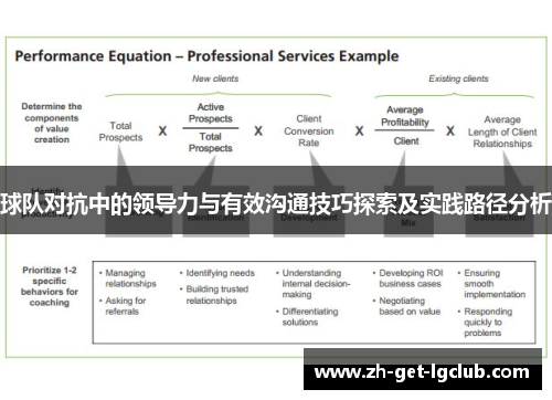 球队对抗中的领导力与有效沟通技巧探索及实践路径分析