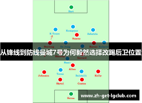 从锋线到防线曼城7号为何毅然选择改踢后卫位置