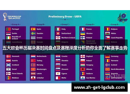 五大欧会杯历届决赛时间盘点及赛程深度分析助你全面了解赛事走势
