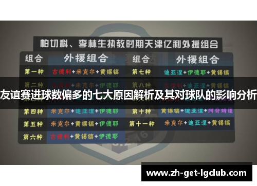 友谊赛进球数偏多的七大原因解析及其对球队的影响分析