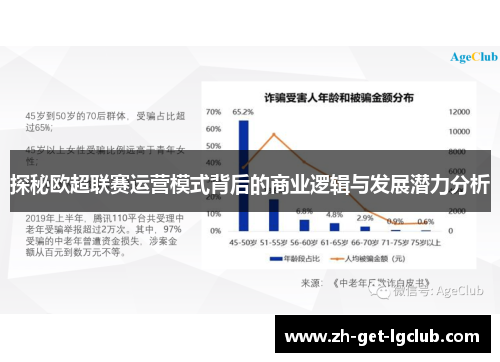 探秘欧超联赛运营模式背后的商业逻辑与发展潜力分析