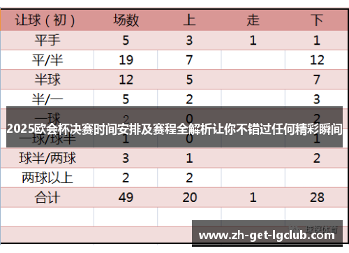 2025欧会杯决赛时间安排及赛程全解析让你不错过任何精彩瞬间