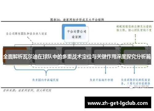 全面解析瓦尔迪在球队中的多重战术定位与关键作用深度探究分析篇