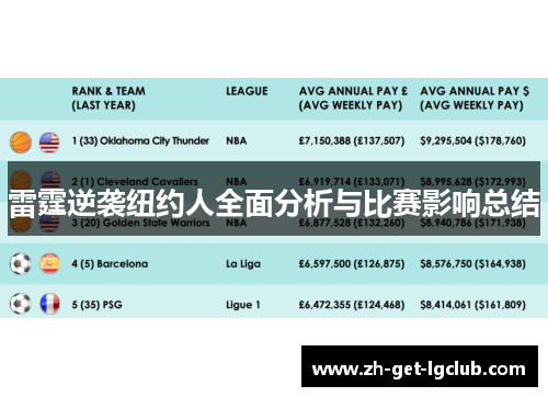 雷霆逆袭纽约人全面分析与比赛影响总结