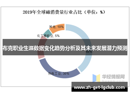 布克职业生涯数据变化趋势分析及其未来发展潜力预测 布克职业生涯数据变化趋势分析及其未来发展潜力预测