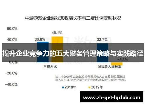 提升企业竞争力的五大财务管理策略与实践路径 提升企业竞争力的五大财务管理策略与实践路径