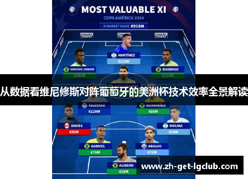 从数据看维尼修斯对阵葡萄牙的美洲杯技术效率全景解读 从数据看维尼修斯对阵葡萄牙的美洲杯技术效率全景解读