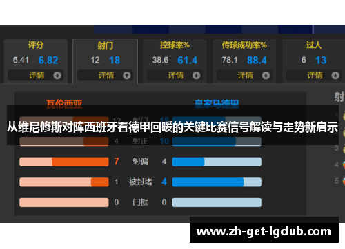 从维尼修斯对阵西班牙看德甲回暖的关键比赛信号解读与走势新启示