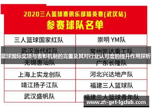 篮球国际奖项与表彰机制的完善及其对行业认可度的提升作用探析