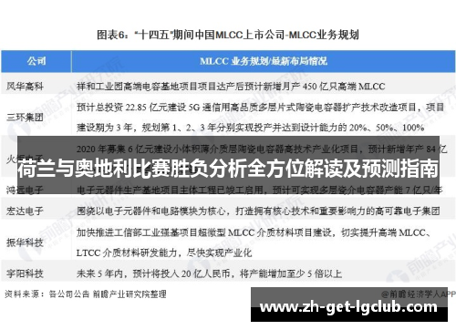荷兰与奥地利比赛胜负分析全方位解读及预测指南